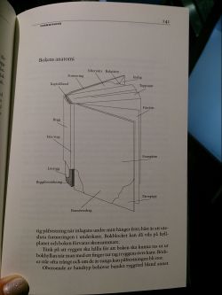 En illustration i Förlagsboken