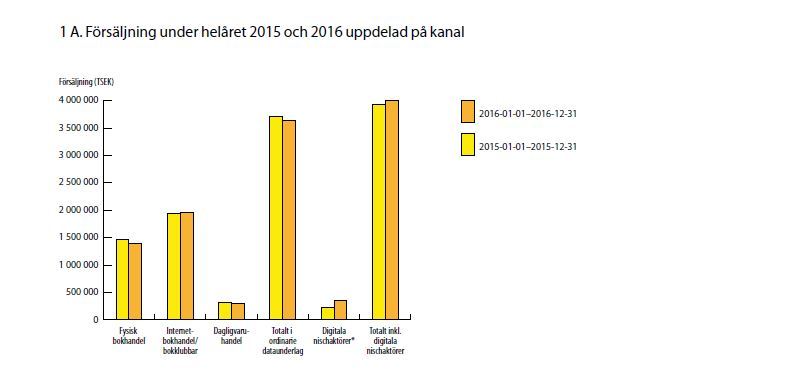 boken2017-kanal